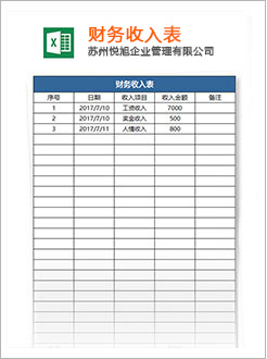 惠阳代理记账